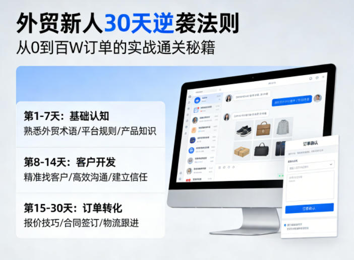 外贸新人30天逆袭法则，教你从0到百W订单的实战通关秘籍-鸿图网创