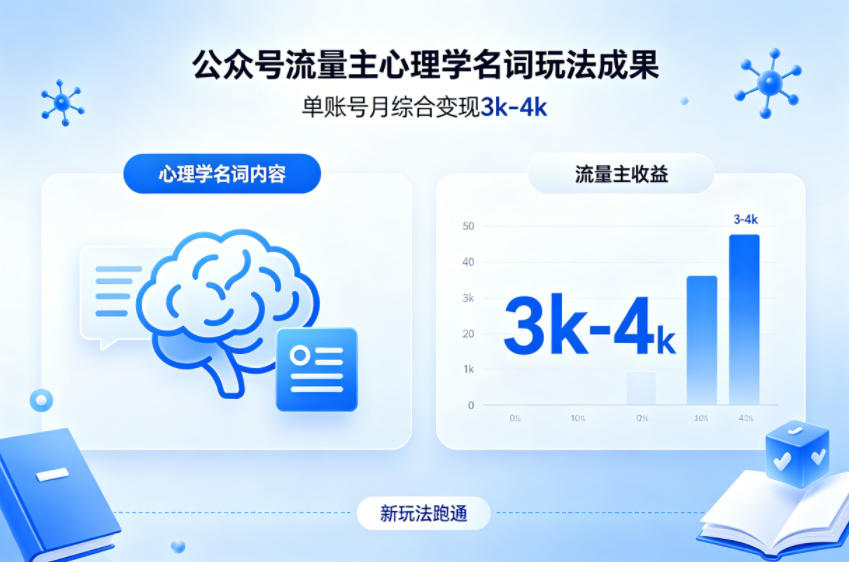 公众号流量主新跑通心理学名词玩法，单账号月综合变现3k-4k-鸿图网创