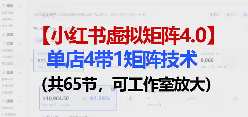 小红书虚拟矩阵4.0技术：单店4带1矩阵(共65节，可工作室放大)-鸿图网创