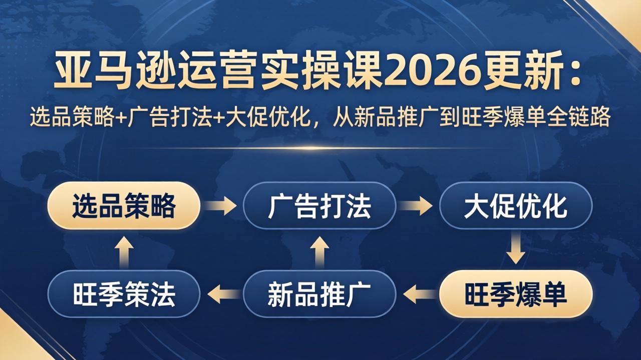 亚马逊运营实操课2026更新：选品策略+广告打法+大促优化，从新品推广到旺季爆单全链路-鸿图网创
