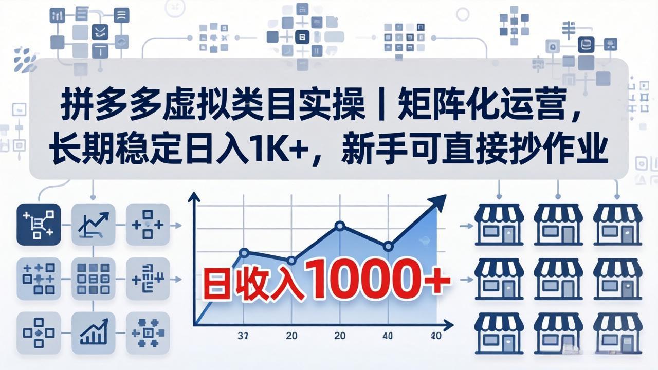 拼多多虚拟类目实操｜矩阵化运营，长期稳定日入 1K+，新手可直接抄作业-鸿图网创