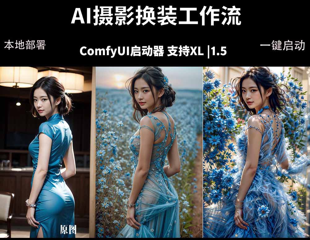 ComfyUI人像写真摄影工作流:本地一键部署,换装换场景换脸全搞定,影楼效率翻倍-鸿图网创