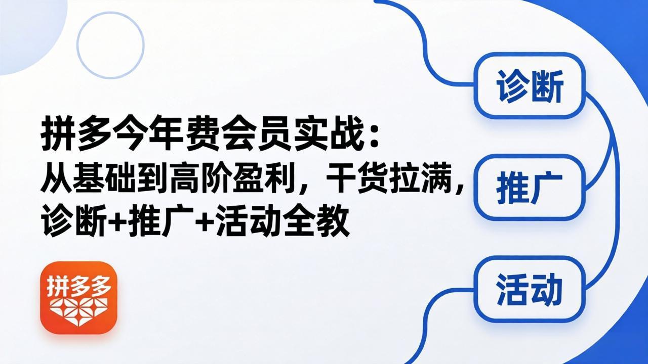 拼多多年费会员实战(更新26年5月5-鸿图网创