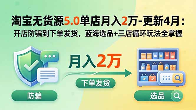 淘宝无货源5.0单店月入2万-更新5月：开店防骗到下单发货，蓝海选品+三店循环玩法全掌握-鸿图网创