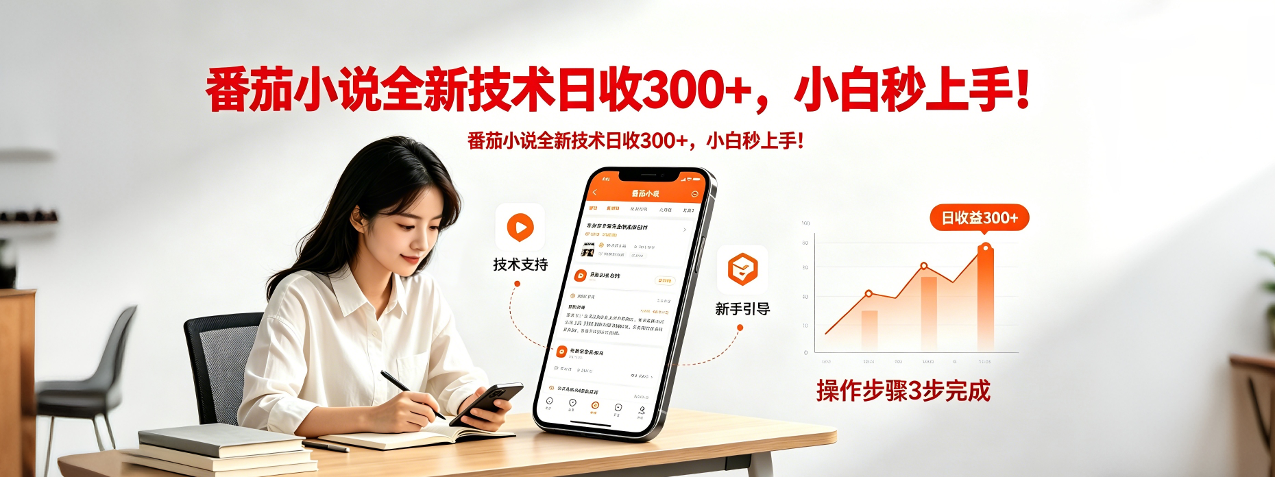 番茄小说全新技术全新玩法！无脑日收300+-鸿图网创