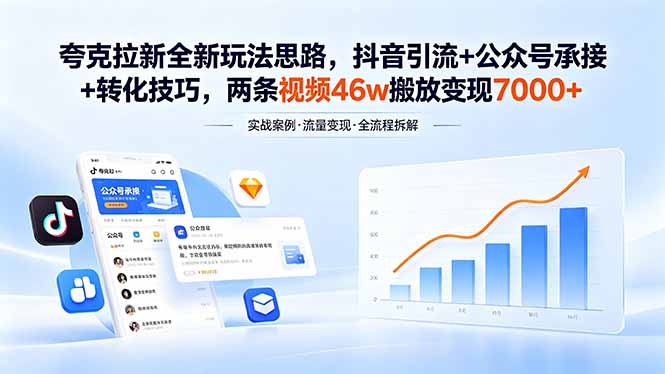 夸克拉新全新玩法思路，抖音引流+公众号承接+转化技巧，两条视频46w搬放 变现7000+-鸿图网创