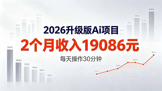 2026升级版Ai任务，2个月收入19086元，熟练后每天操作30分钟！-鸿图网创